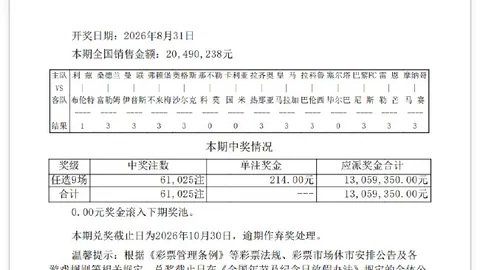 东来：爱情研究小组获2000万投资，3-5年打造前沿研究新篇章